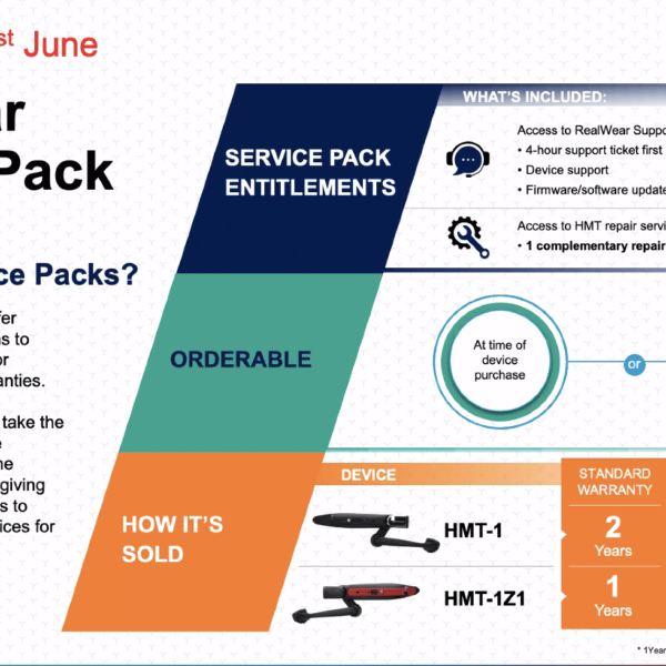 Service Pakke RealWear HMT1- 1 år